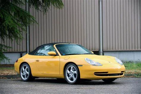 Precut Tint Film Kit For Porsche 911(996 ) Cabriolet 2 Doors From 1997 2007 Precut tint film kit for Porsche 911(996 ) Cabriolet 2 Doors from 1997-2007
