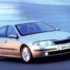 Precut Tint Film Kit For Renault Laguna 2 5 Doors From 2001 2006 Precut tint film kit for Renault Laguna 2 5 Doors from 2001-2006
