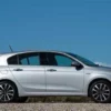 Precut tint film kit for Fiat Tipo 5 Doors from 2017-2024