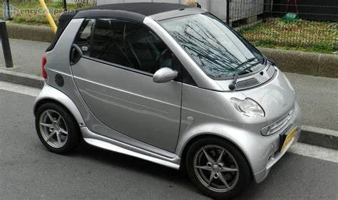 Precut Tint Film Kit For Smart F2 450 2 Doors Convertible From 1999 2006 Precut tint film kit for Smart F2 450 2 Doors Convertible from 1999-2006