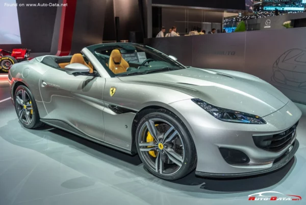 Precut tint film kit for Ferrari Portofino 2 Doors Convertible from 2017-2024