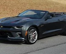 Precut Tint Film Kit For Chevrolet Camaro Convertible From 2017 2024 Precut tint film kit for Chevrolet Camaro Convertible from 2017 - 2024