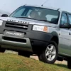 Precut Tint Film Kit For Land Rover Freelander 5 Doors From 1999 2006 Precut tint film kit for Land Rover Freelander 5 Doors from 1999-2006