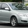 Precut tint film kit for Toyota Corolla 5 Doors from 2007-2010